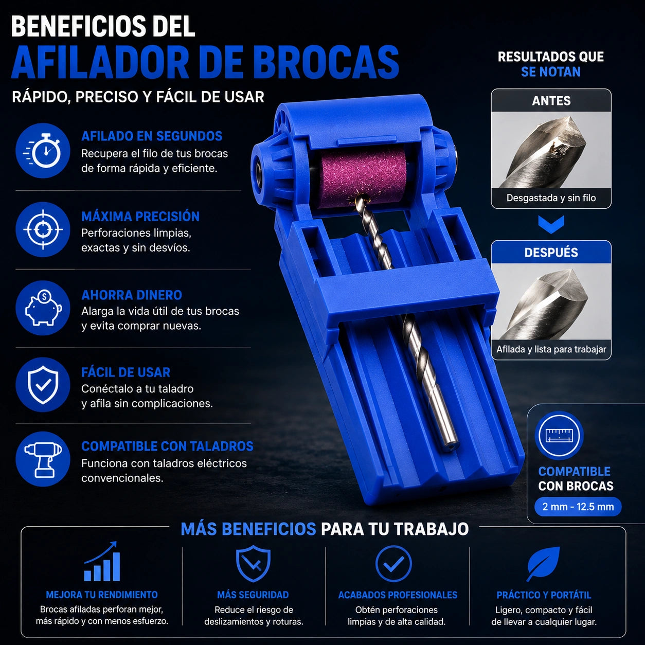 SharpBit - Afila brocas sin esfuerzo: AFILADOR DE BROCAS
