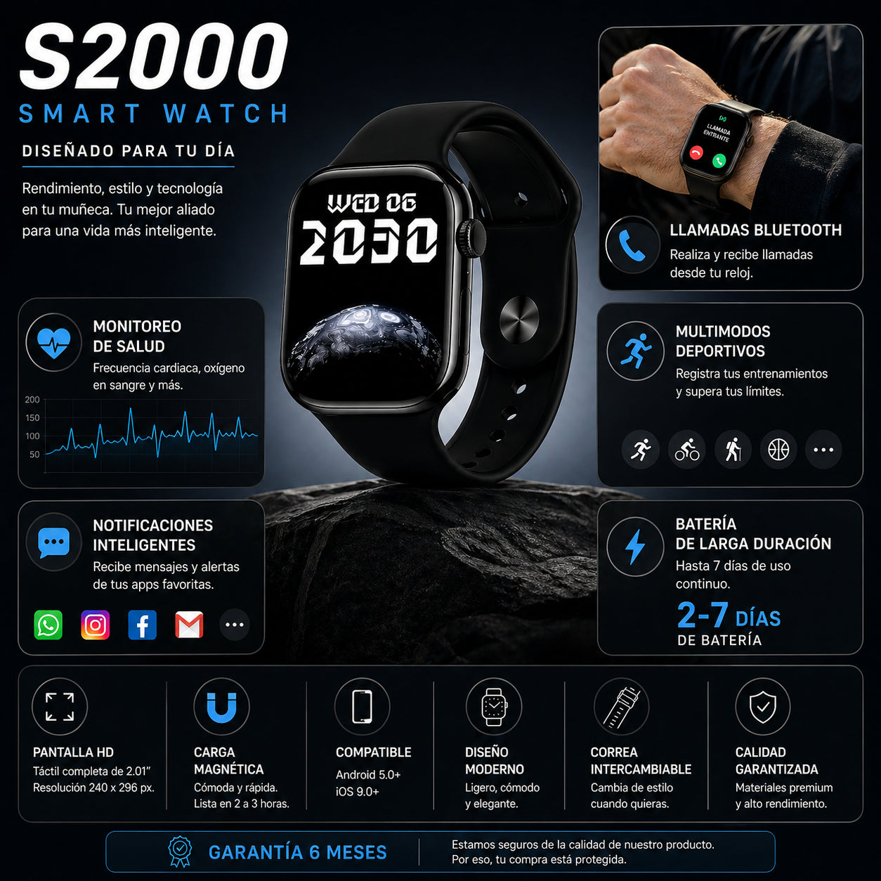 PulsePro S2000 - Monitorea tu salud fácilmente
